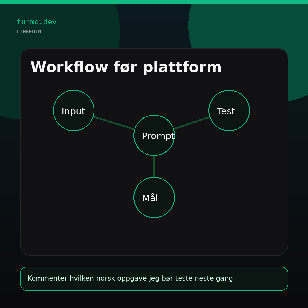 Performance Recap image